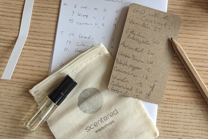 3 Hours Perfume Making Workshop in Amsterdam - Who should book this experience