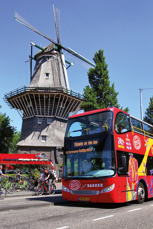 Amsterdam: Explore Pass with Over 35 Attractions - Who should buy this pass
